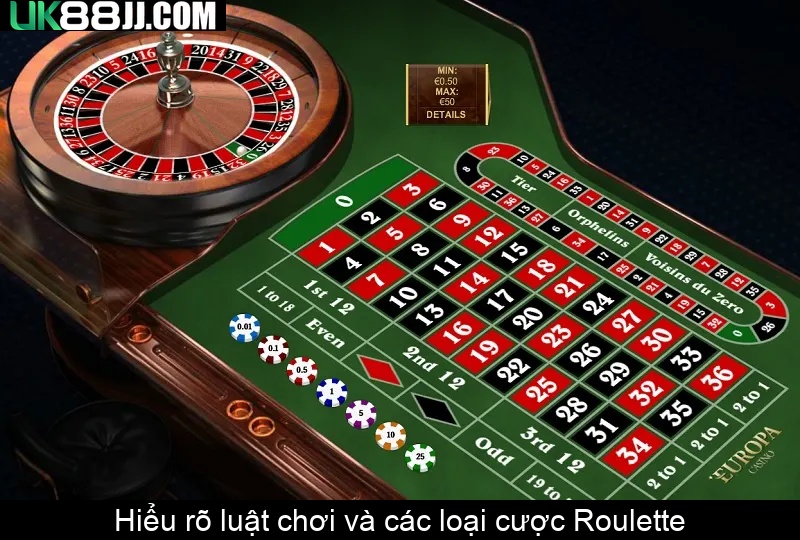 Hiểu rõ luật chơi và các loại cược Roulette