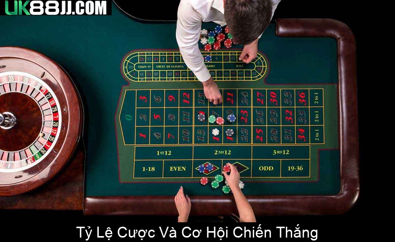 Tỷ Lệ Cược Và Cơ Hội Chiến Thắng